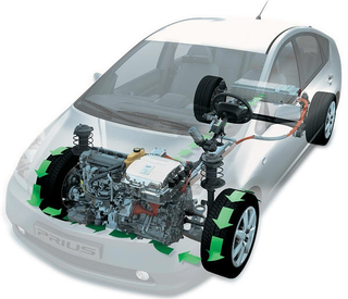 Illustration for article titled The 25 Most Useful Car Technologies